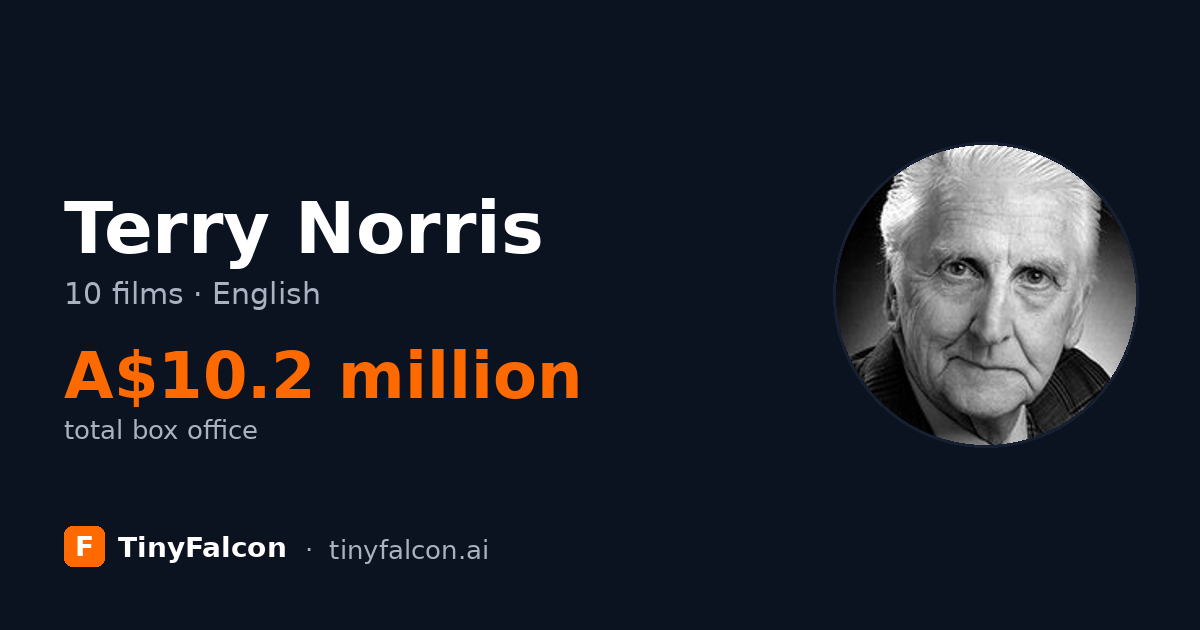 Terry Norris