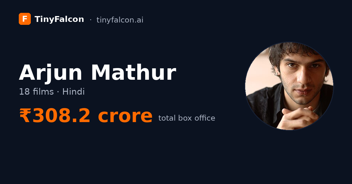 Arjun Mathur