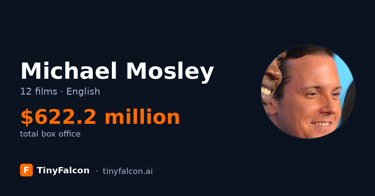 Michael Mosley