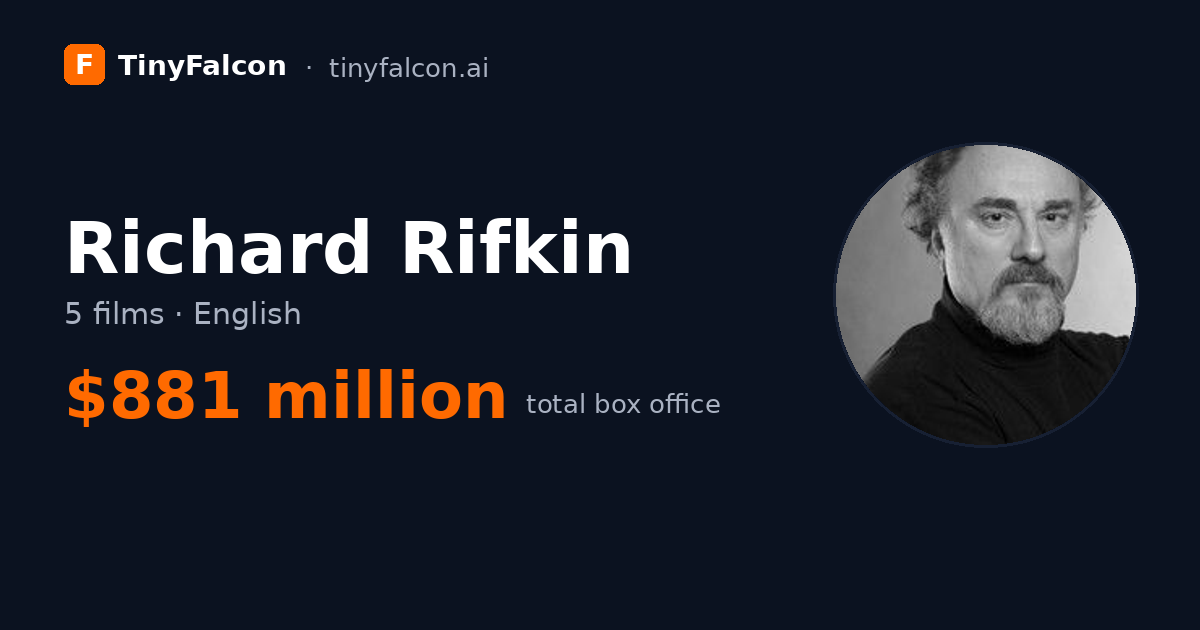 Richard Rifkin