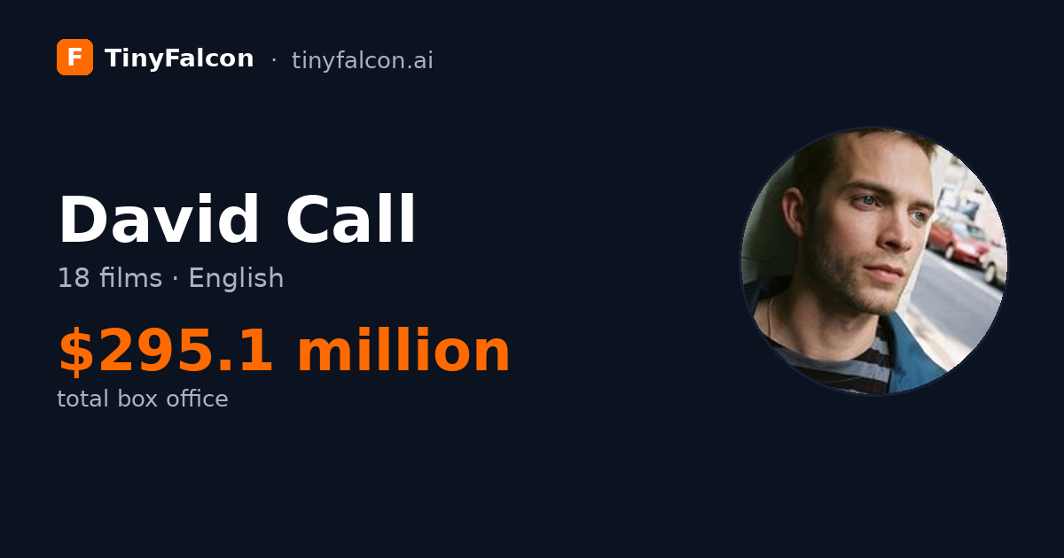 David Call