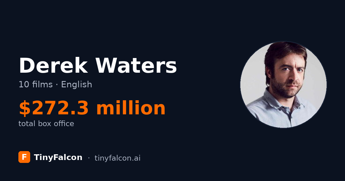 Derek Waters