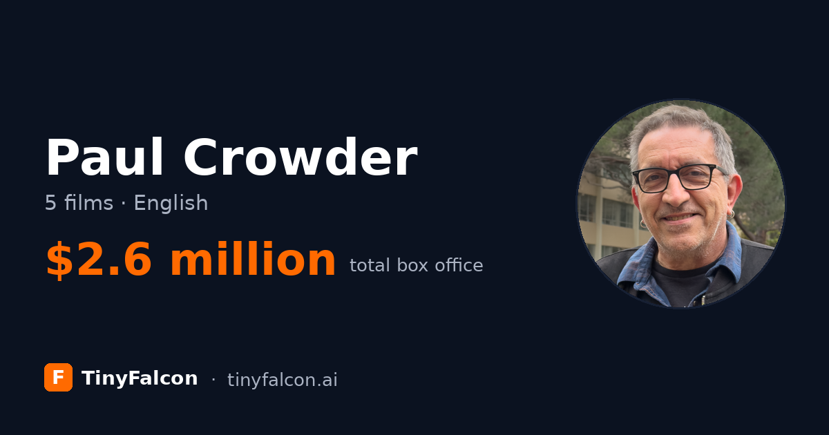 Paul Crowder