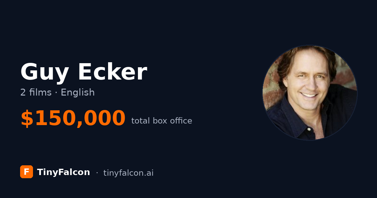 Guy Ecker
