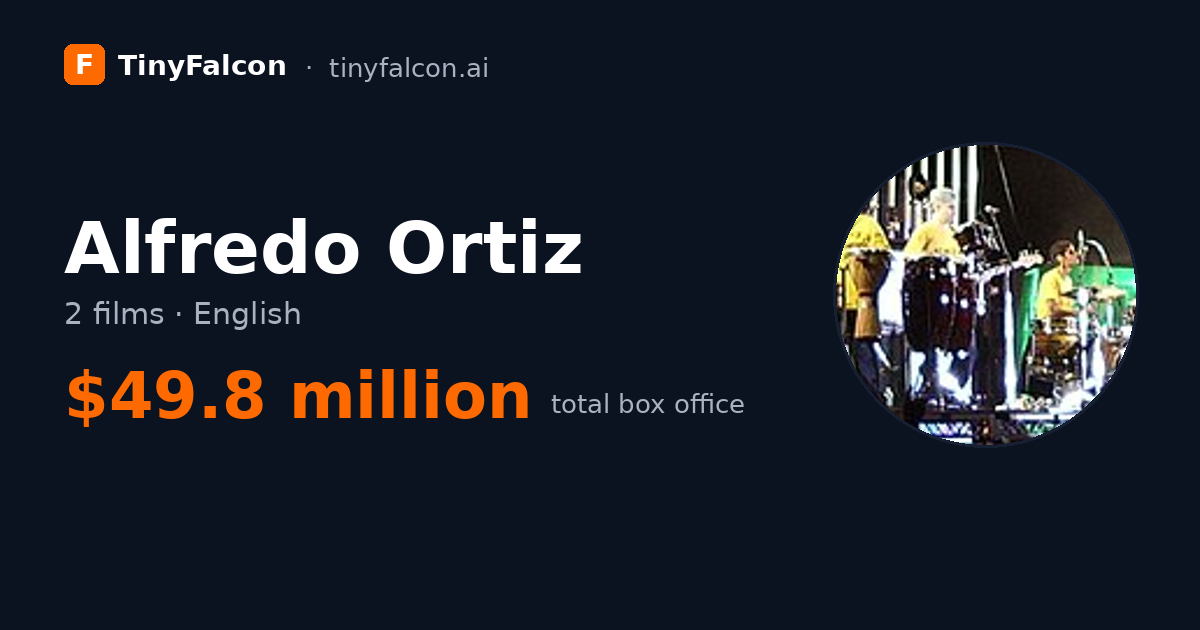 Alfredo Ortiz