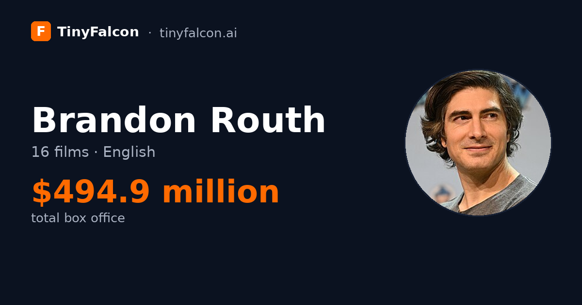 Brandon Routh