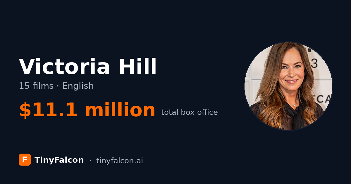 Victoria Hill