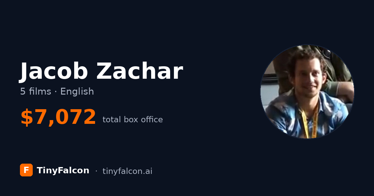Jacob Zachar
