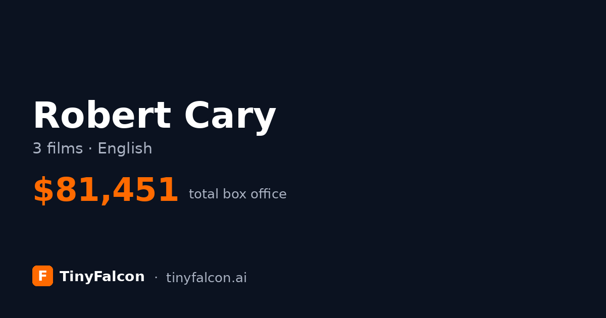 Robert Cary