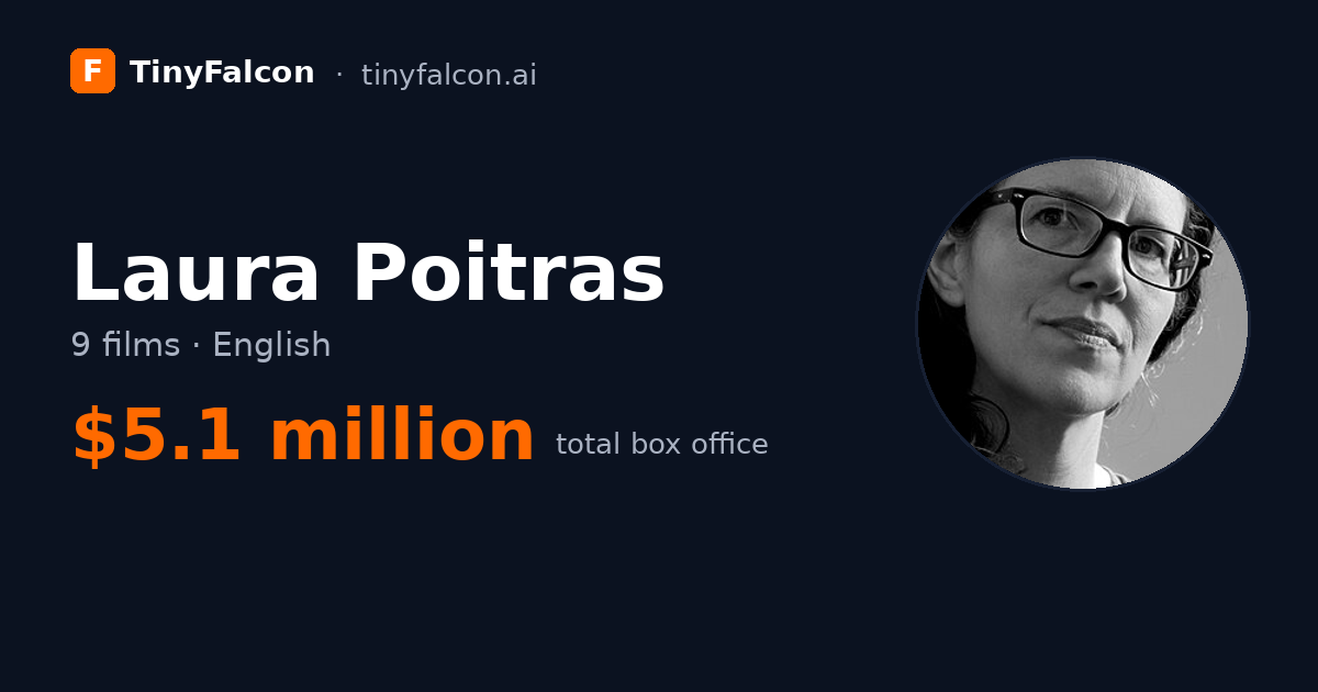 Laura Poitras