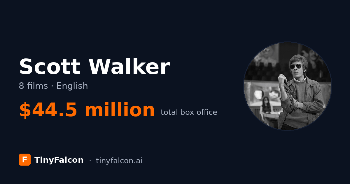 Scott Walker