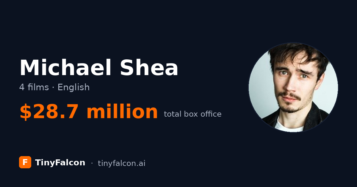 Michael Shea