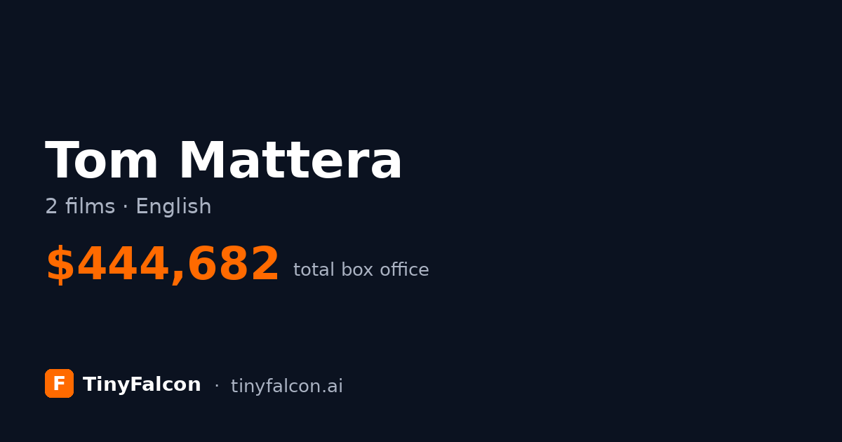 Tom Mattera