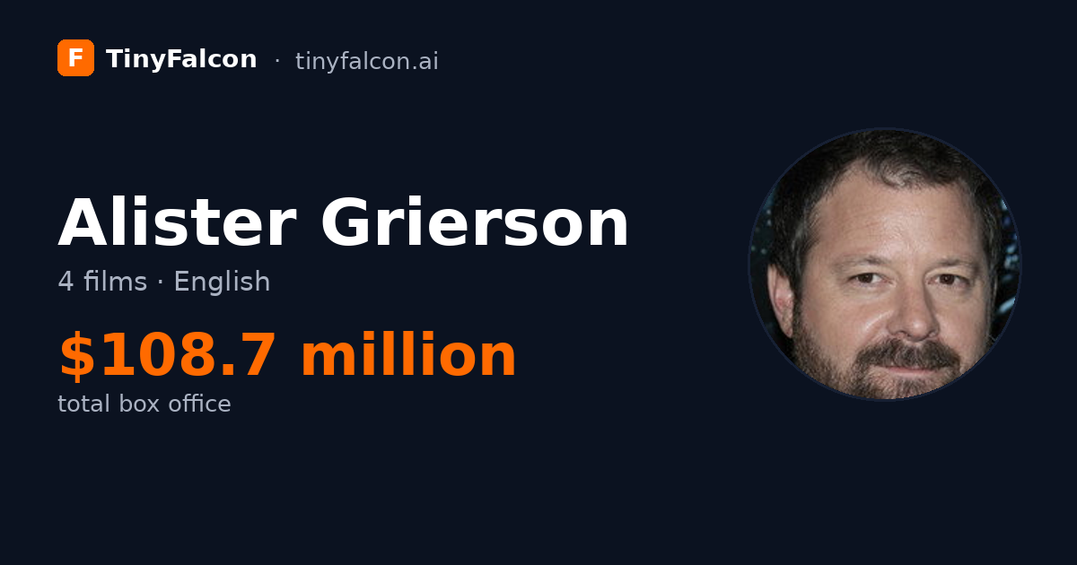 Alister Grierson