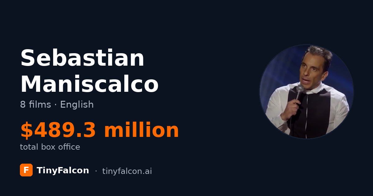 Sebastian Maniscalco