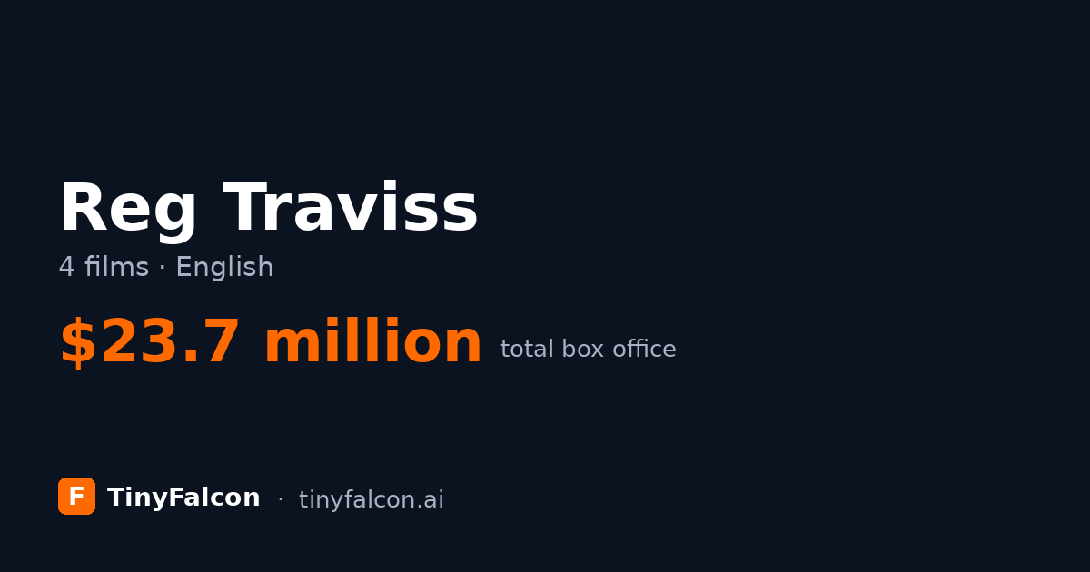 Reg Traviss