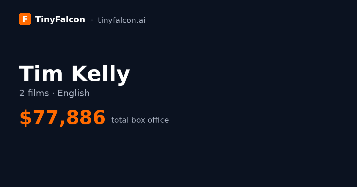 Tim Kelly