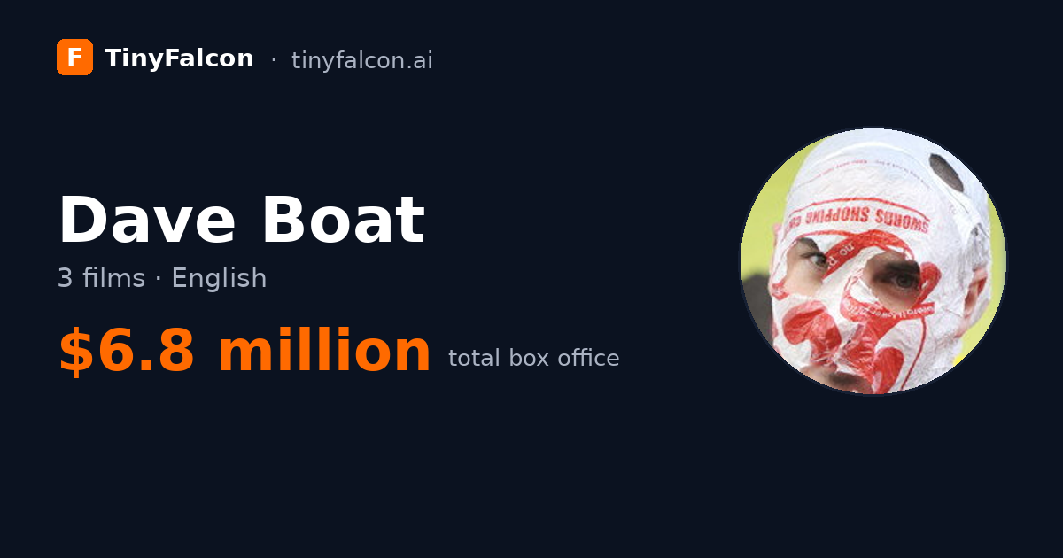 Dave Boat