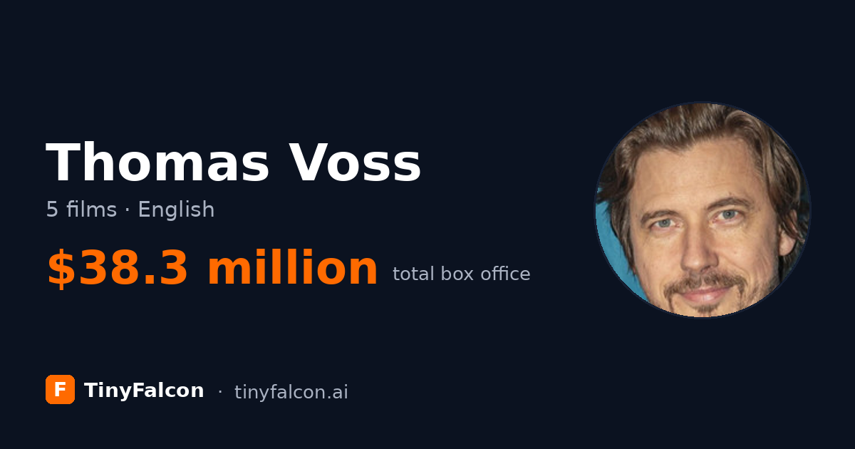 Thomas Voss