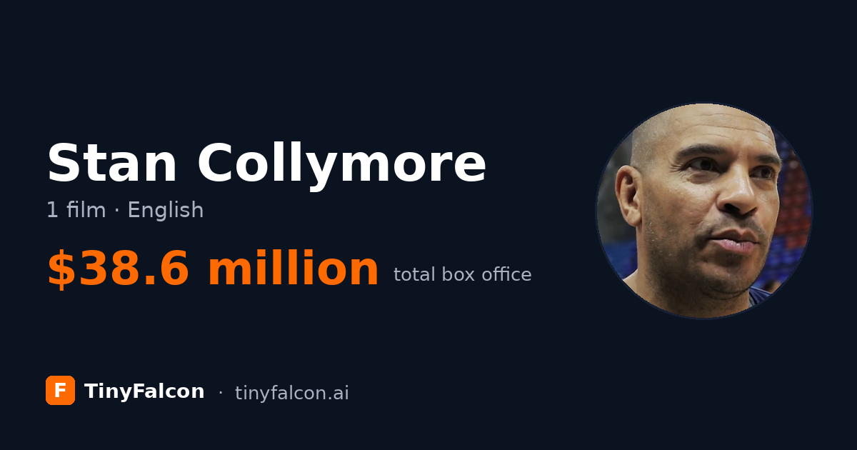 Stan Collymore