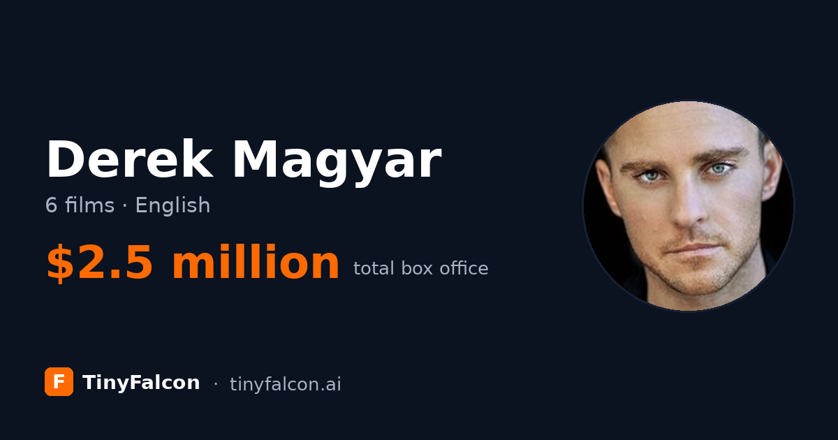 Derek Magyar