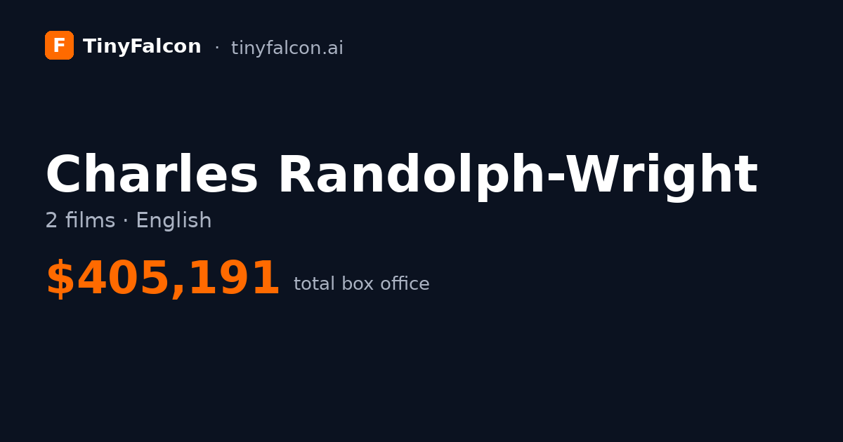 Charles Randolph-Wright