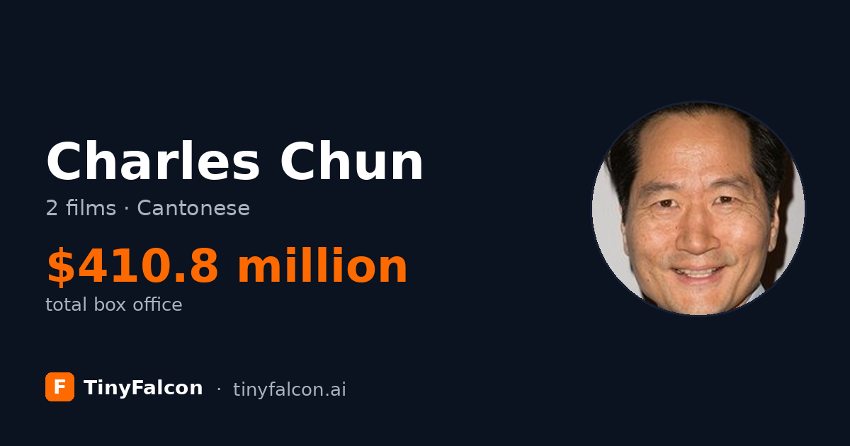 Charles Chun