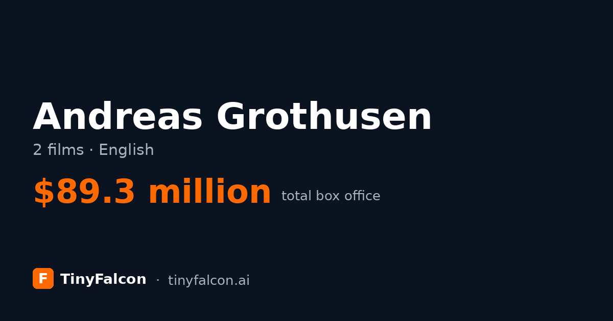 Andreas Grothusen