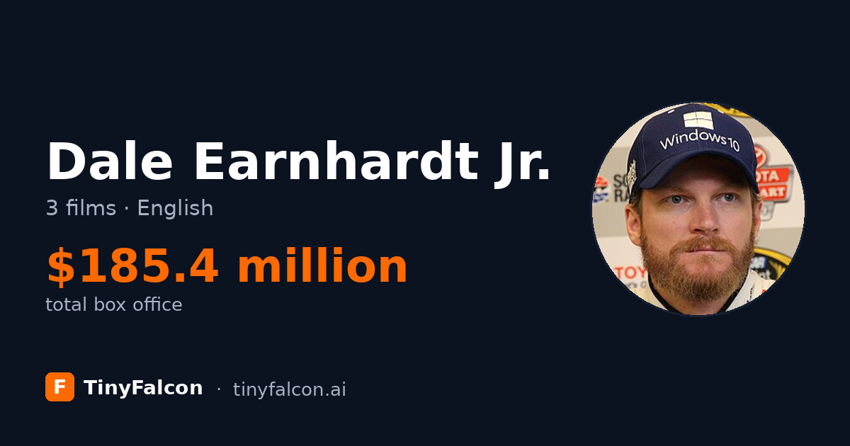 Dale Earnhardt Jr.