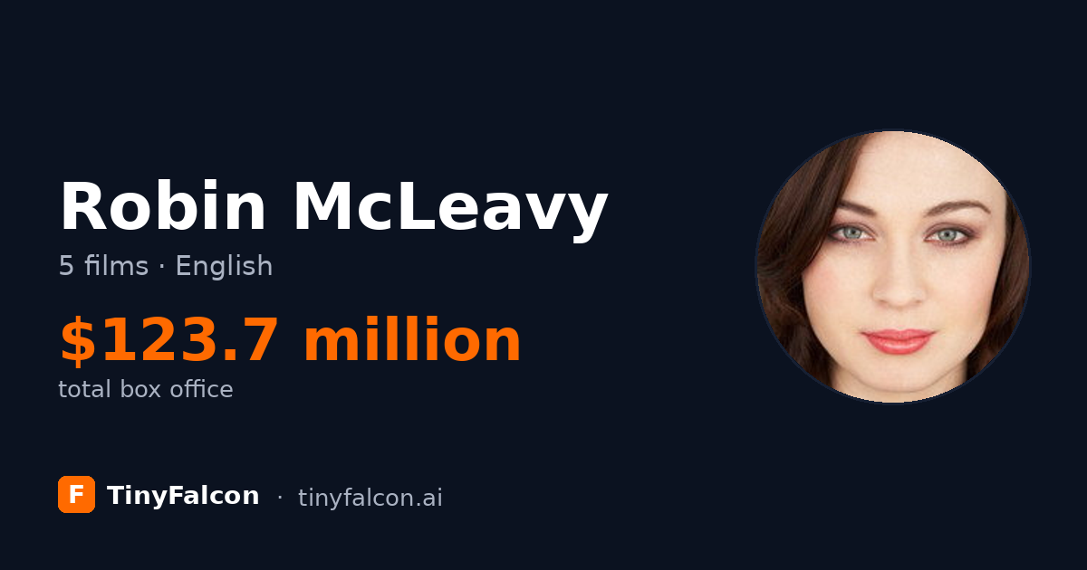 Robin McLeavy