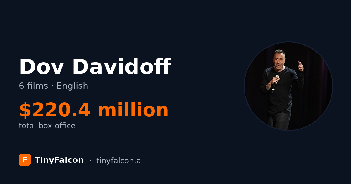 Dov Davidoff