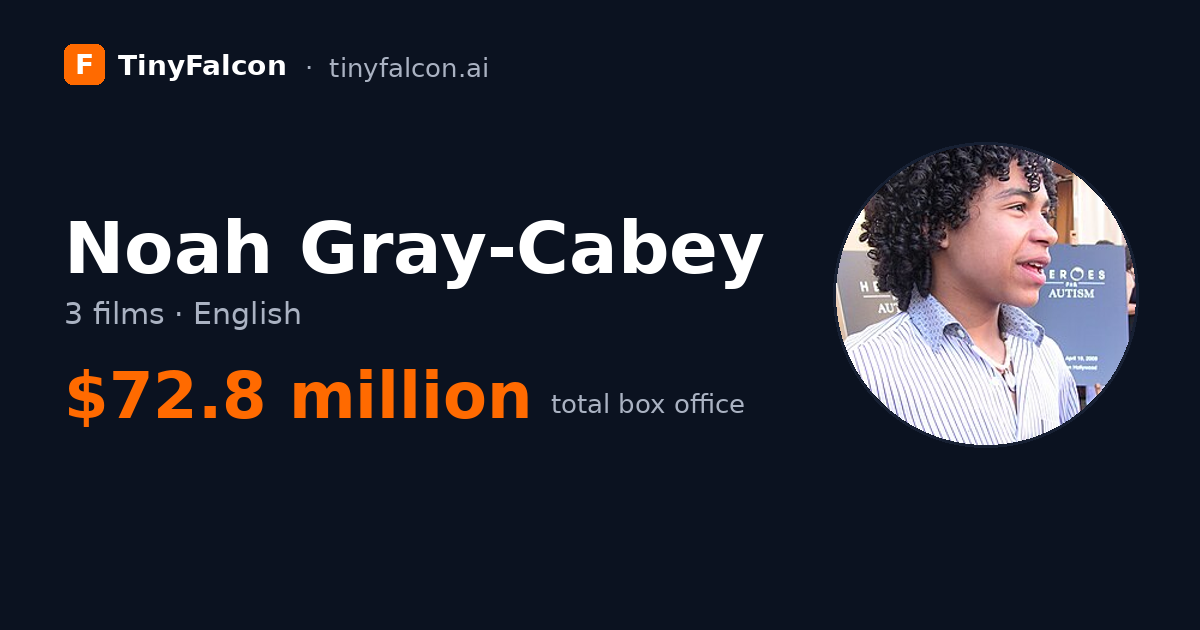 Noah Gray-Cabey