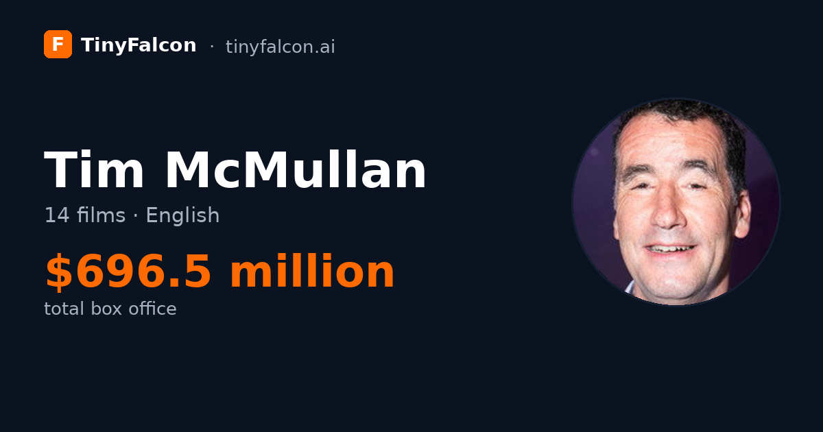 Tim McMullan