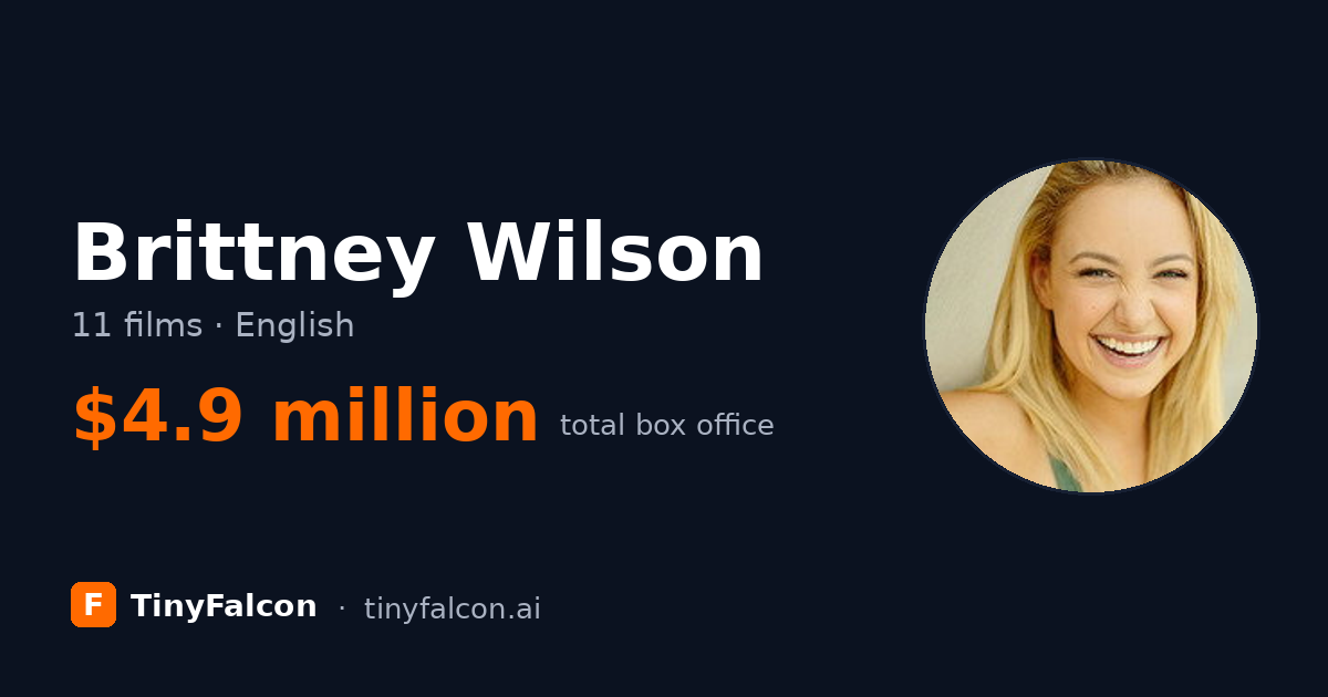 Brittney Wilson