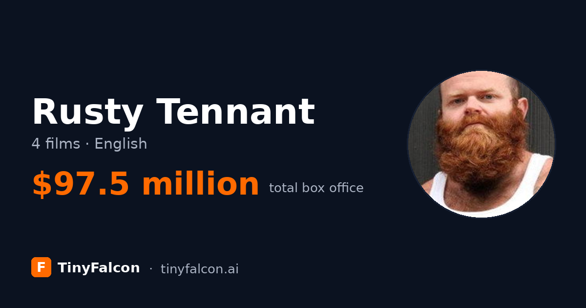 Rusty Tennant