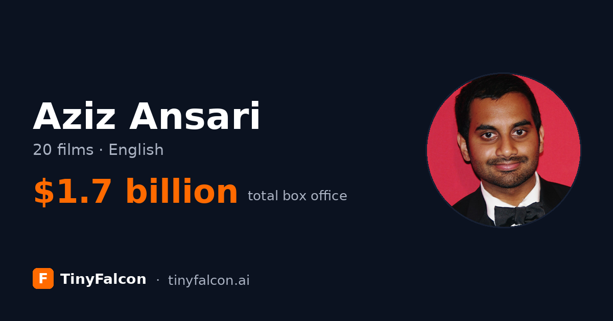 Aziz Ansari