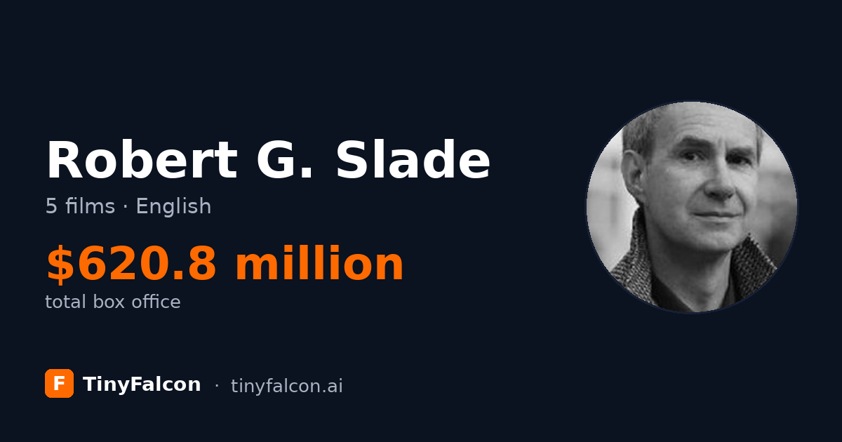 Robert G. Slade
