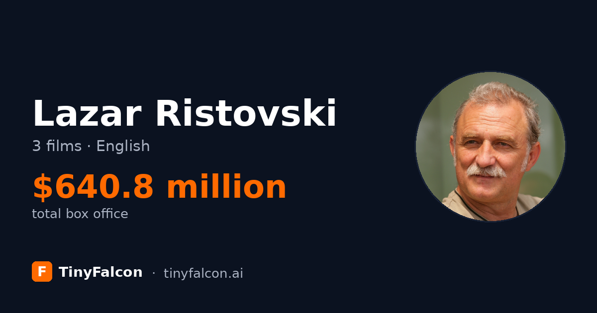 Lazar Ristovski