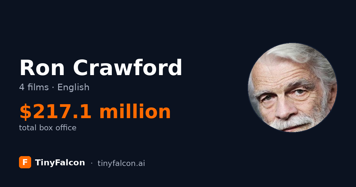 Ron Crawford