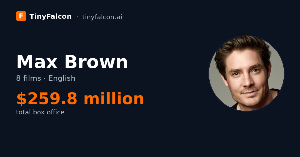 Max Brown