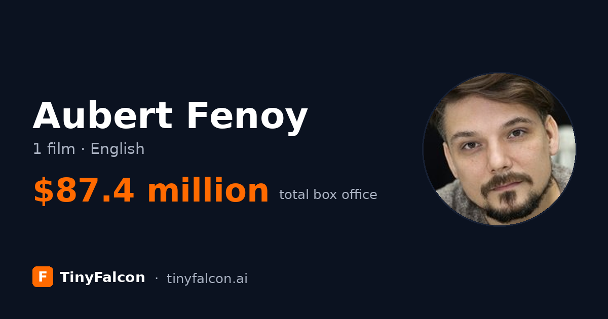Aubert Fenoy