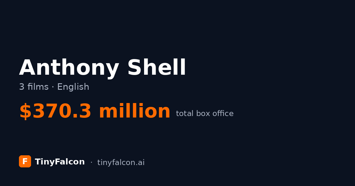 Anthony Shell