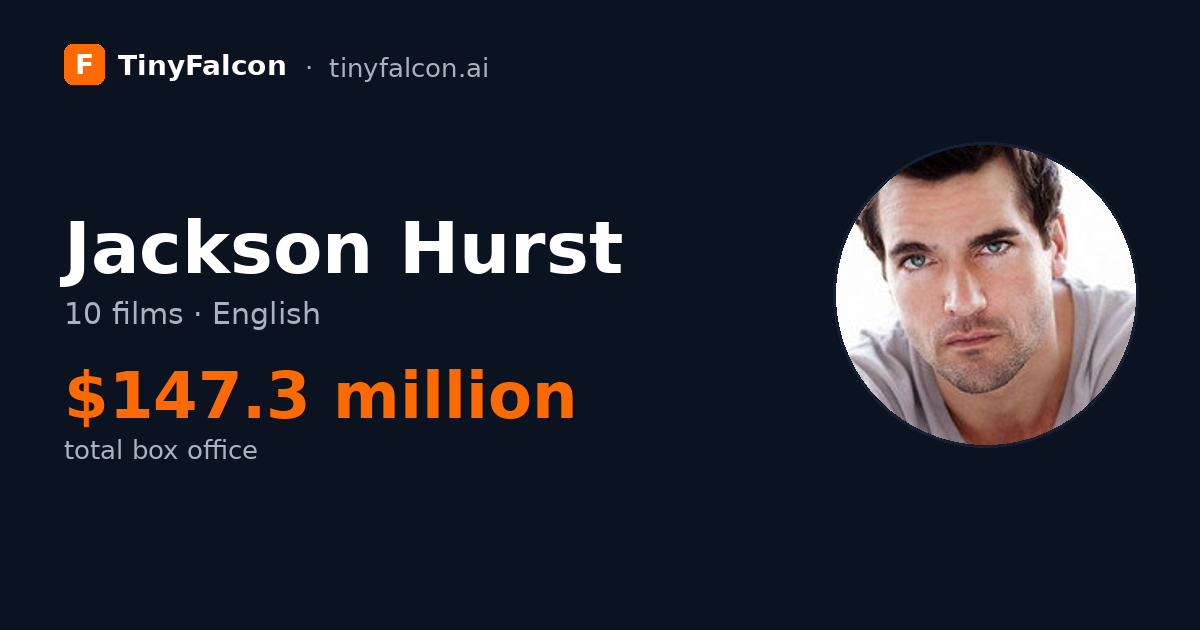 Jackson Hurst