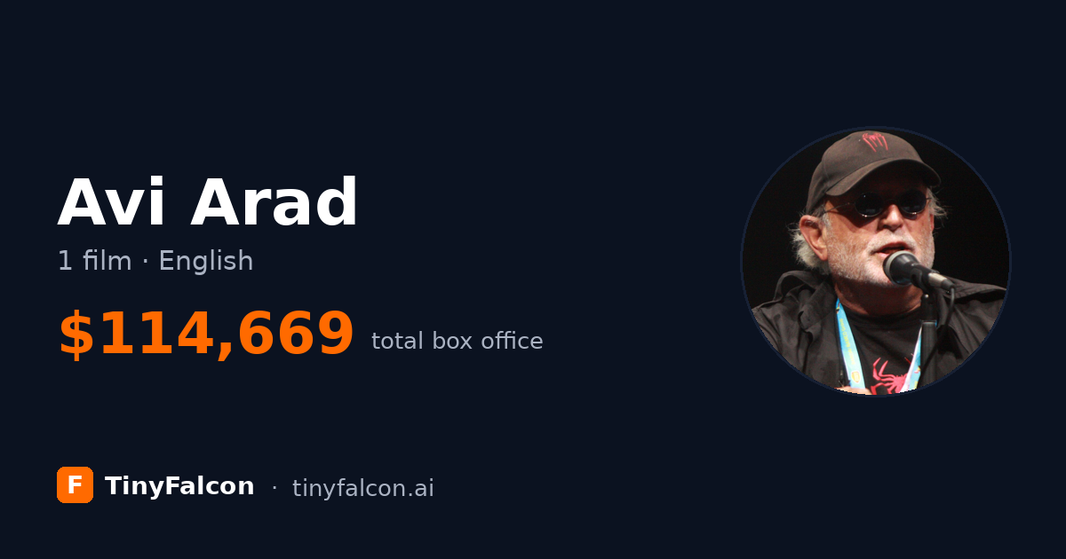 Avi Arad