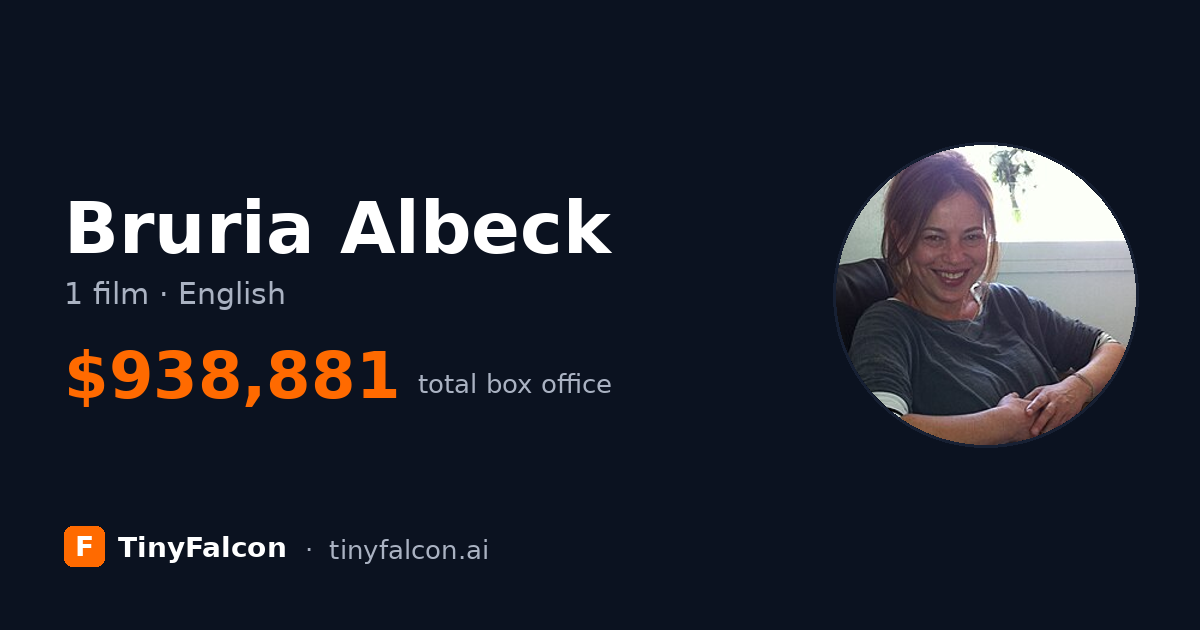 Bruria Albeck