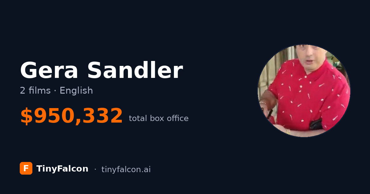 Gera Sandler