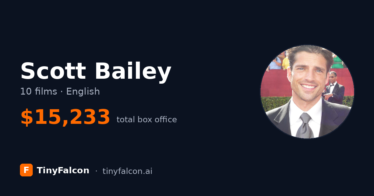 Scott Bailey