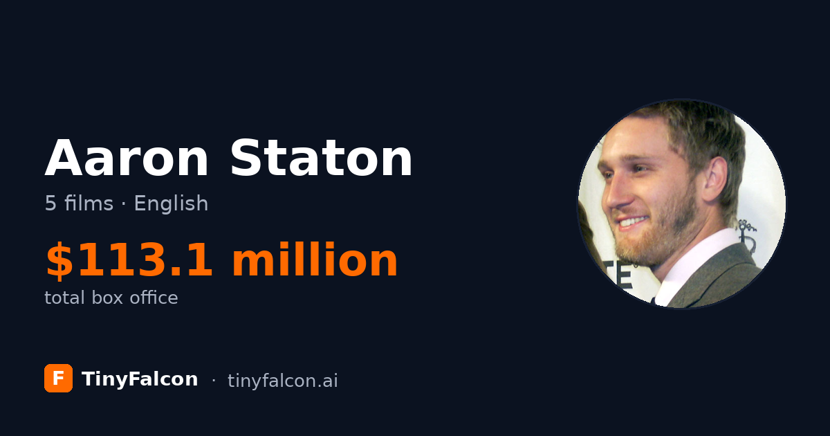 Aaron Staton