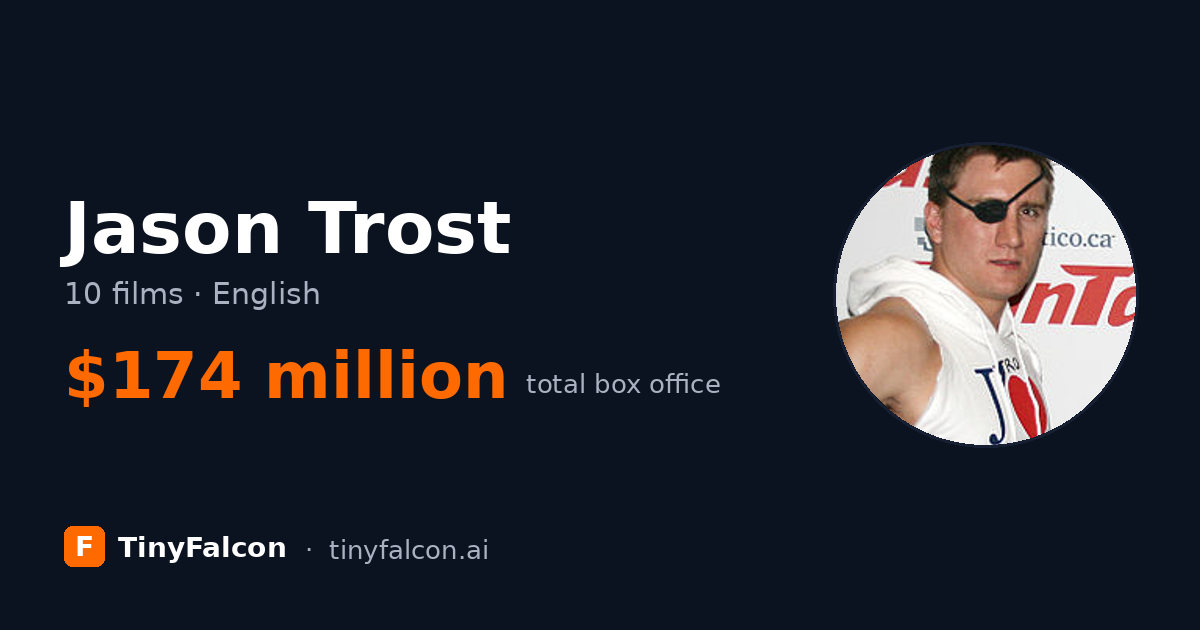 Jason Trost