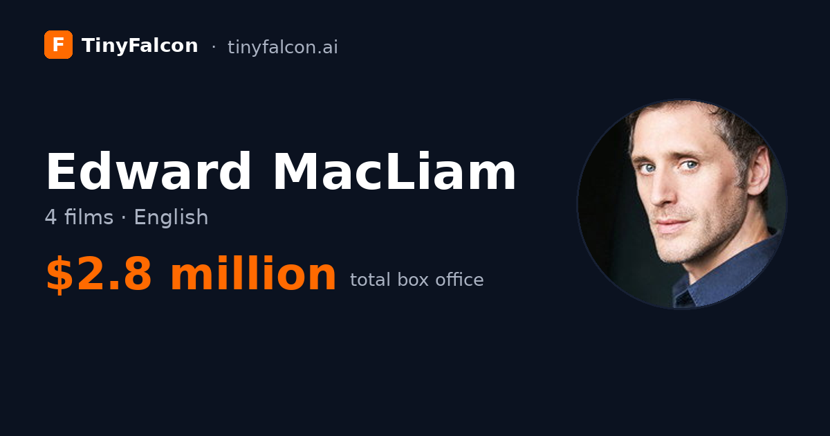 Edward MacLiam